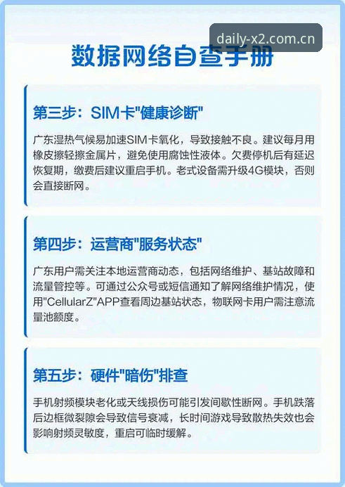 每天都来看看的信息港登录CN安全性自查指南：从入口到数据的一整套实操核查法